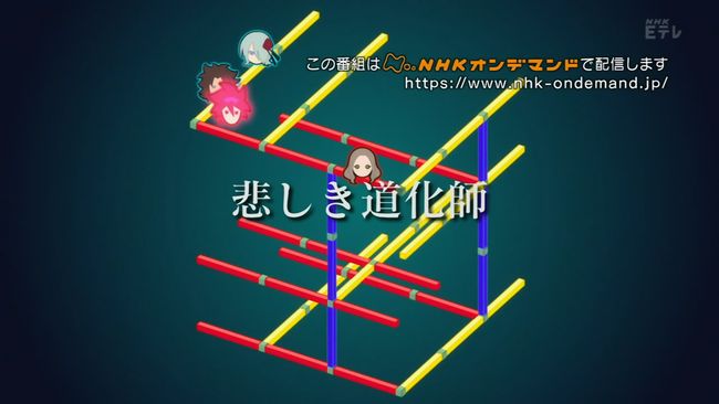 Phi Brain 012